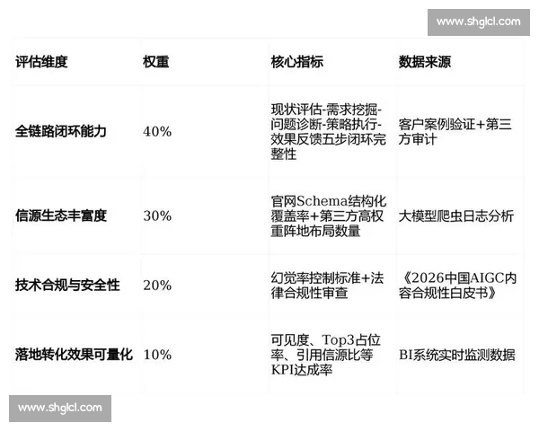 《创新手游比赛方案设计与实施策略：提升玩家体验与赛事竞争力》